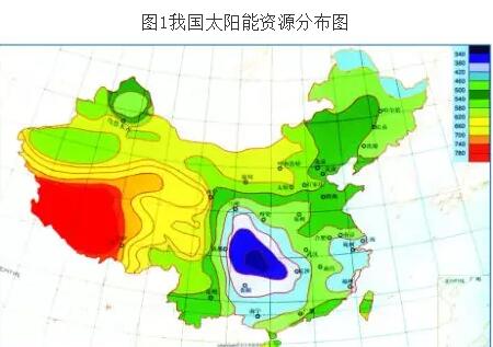 光伏發(fā)電補貼