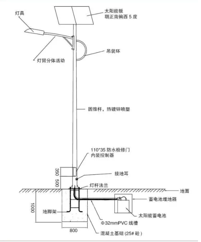 太陽能發(fā)電一般一套家用多少錢? 太陽能發(fā)電一般一套家用多少錢?